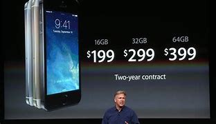 Image result for 99 Dollar iPhone