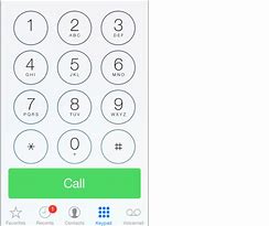 Image result for How to Use Letters On iPhone Keypad