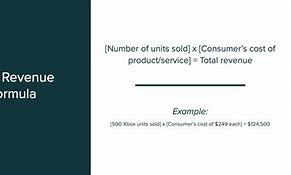 Image result for Total Revenue Example