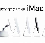 Image result for iMac Speakers