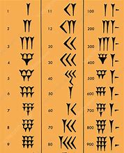 Image result for Sumerian Cuneiform Numbers