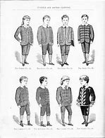 Image result for Fletcher Jones Clothing