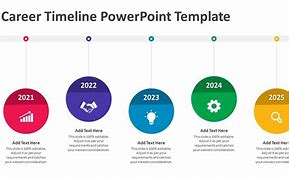 Image result for Template for Highlights and Challenges
