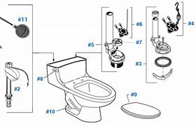 Image result for American Standard Toilet Repair Parts