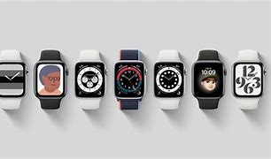 Image result for Apple Watch New Faces Update
