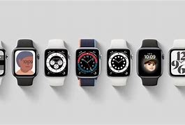 Image result for Apple Watch Series XS Faces
