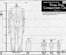 Image result for 4 Meter Titan