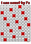 Image result for Count by 7s Chart