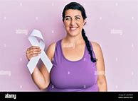 Image result for 8 Plus Size