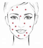 Image result for SPF Acne Prone Skin