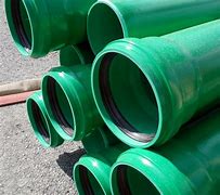 Image result for Stainless Steel Pipe Straps