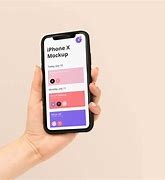 Image result for iPhone X On Hand