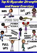 Image result for Muscle Strength Exercises