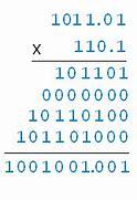 Image result for How to Multiply Binary Numbers