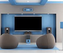 Image result for Bedroom Surround Sound Setup