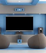 Image result for Surround Sound in Wall