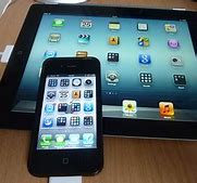 Image result for iPhone 1:1 iPad