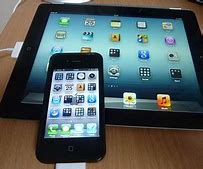 Image result for iPhone 13 and iPad 11 2nd Generation