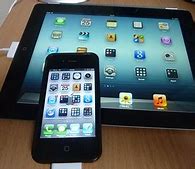 Image result for New iPhone iPad