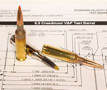 Image result for 6.5 Creedmoor vs 260 Rem