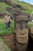 Image result for Easter Island Statues Have Bodies