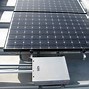 Image result for Solar Phone Control