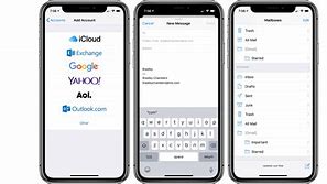 Image result for Mail App iPhone Create