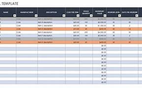 Image result for Sample Chart for Purchase Order Management and Inventory Management