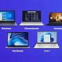 Image result for Stack of Laptops