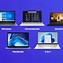 Image result for Types of iPhone Laptop