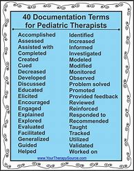 Image result for Therapy Notes Words