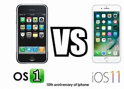 Image result for iPhone 2G iOS 7