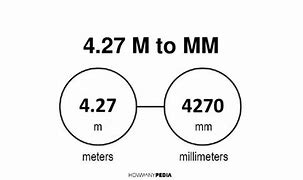 Image result for 27 Meters