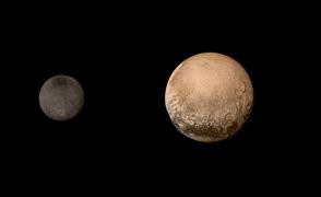 Image result for Pluto Diameter