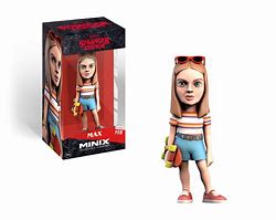 Image result for Minix Table Figures