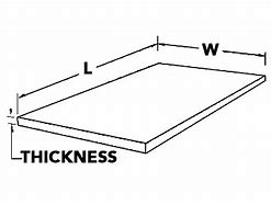 Image result for Thickness Width Lenght Produc