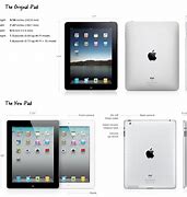 Image result for Original iPad Size