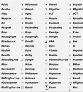 Image result for All Keyboard Symbols List