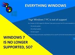 Image result for Windows Versions No Longer Supported