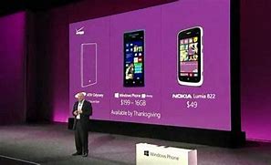 Image result for Samsung Phones Pictures Size 225 225
