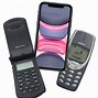 Image result for Nokia Phones through the Years