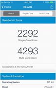 Image result for iPhone 6s Benchmark