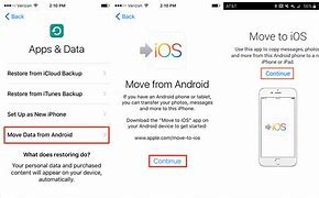 Image result for How to Transfer From Android to iPhone