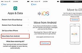 Image result for Switch to iPhone