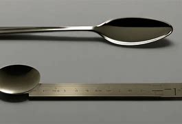 Image result for Conversion Chart for Ounces to Tablespoons