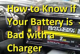 Image result for Bad Battery Chargers