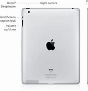 Image result for How to Know iPad Model