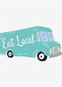 Image result for Eating Local Foods