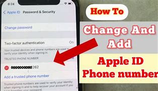 Image result for Complete Apple ID Phone Number
