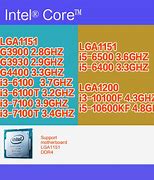 Image result for I5 6500 CPU